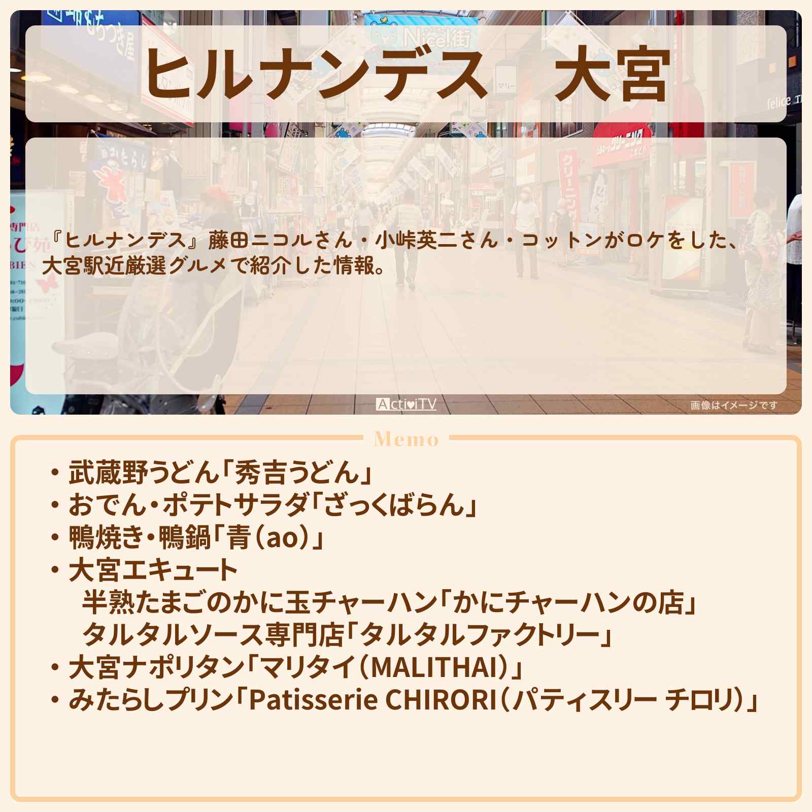 【ヒルナンデス】大宮『駅近厳選グルメ』のロケ地・お店まとめ