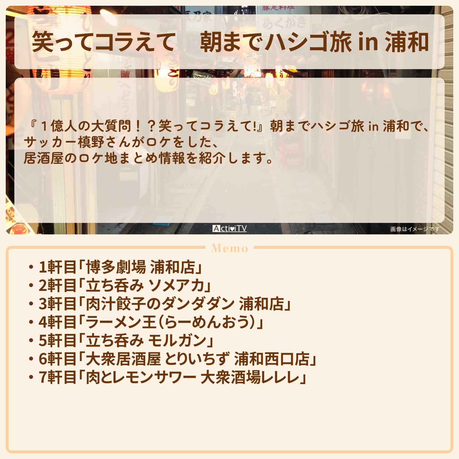 【笑ってコラえて】朝までハシゴ旅 in 浦和 サッカー槙野さんがロケをした居酒屋のロケ地まとめ