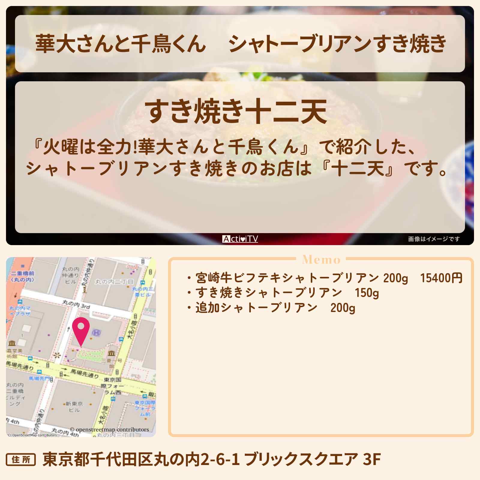 【華大さんと千鳥くん】シャトーブリアンすき焼き『十二天』東京下町高額グルメのお店の場所